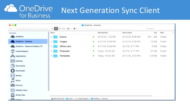 Onedrive For Business Mac Sync Client